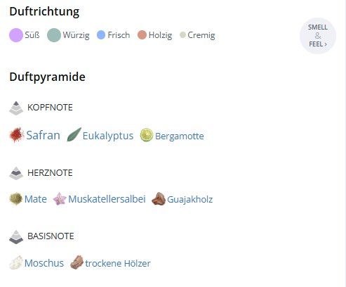 Xerjoff Profumi & Eau de Toilette: Xerjoff Torino 22 Abfüllung 3ml – Usato da Niederurnen venduto da bear-scent 1
