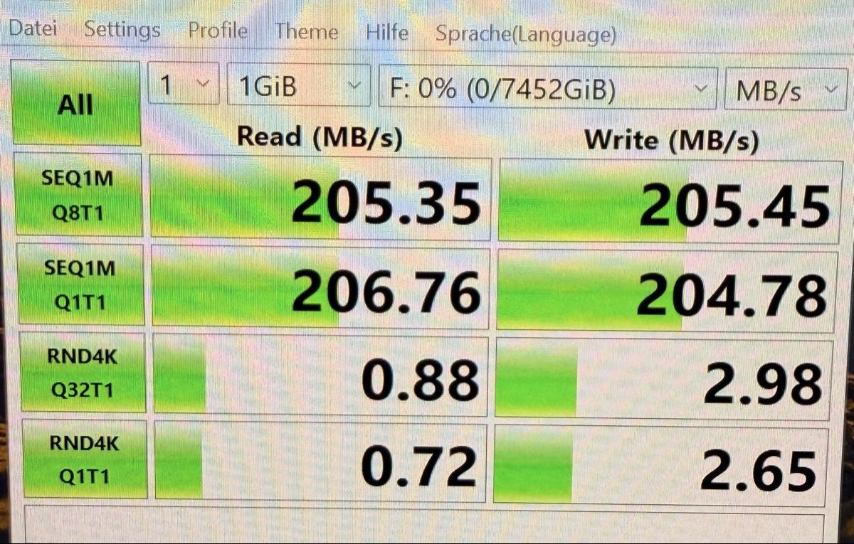 Western Digital Harddisks: 8TB WD Red Pro HDD – Gebraucht aus Heerbrugg von predch 1