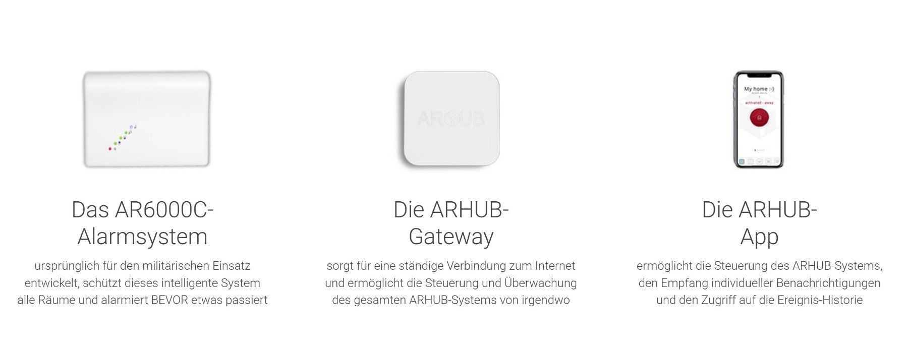Sistemi d'allarme: Arhub AR6000C Alarmsystem (Swiss Made) – Usato da Wollerau venduto da Pedro1969 4