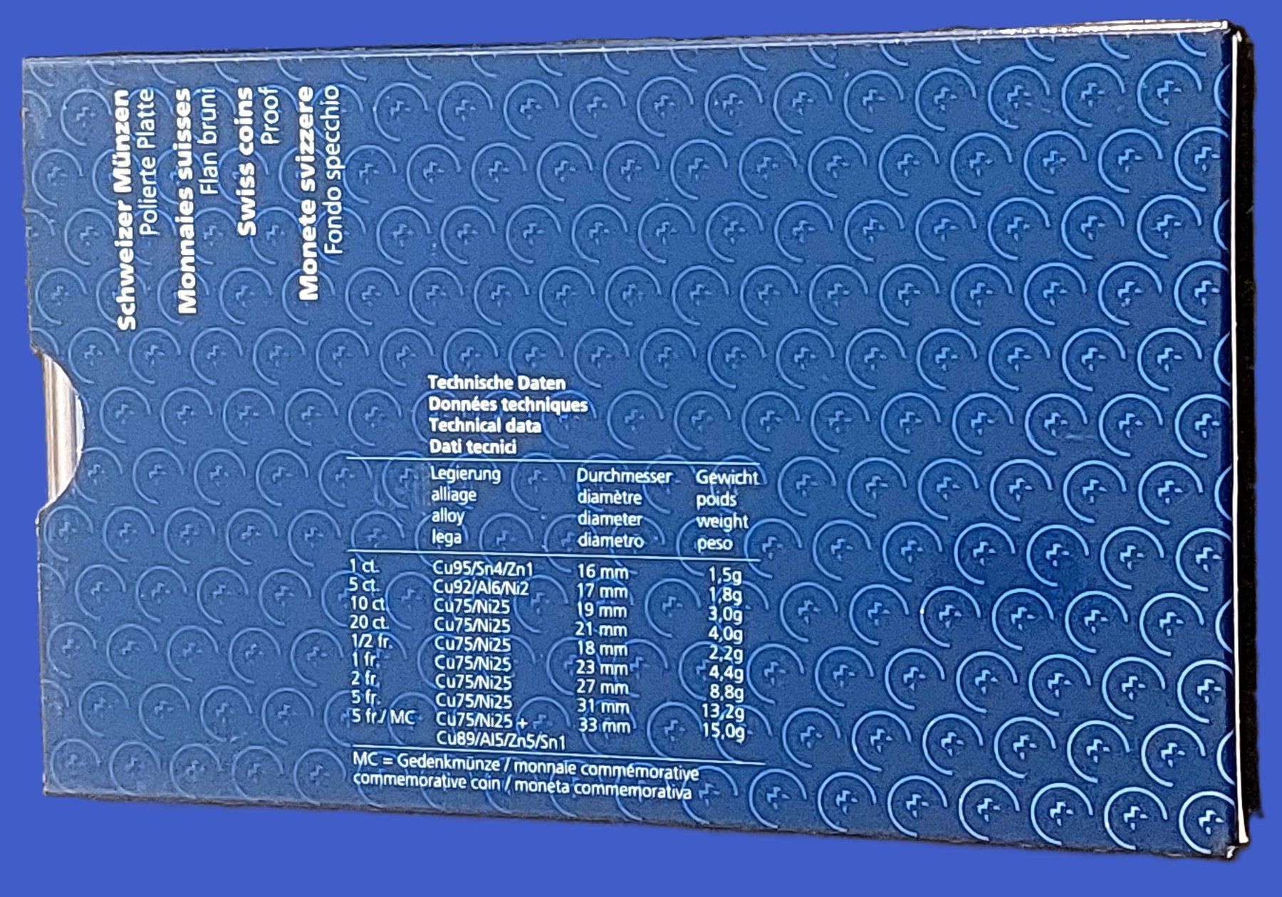 Tutti le monete: CH - Münzsatz 2001 pp – Nuovo (secondo la descrizione) da Arch venduto da repros 1