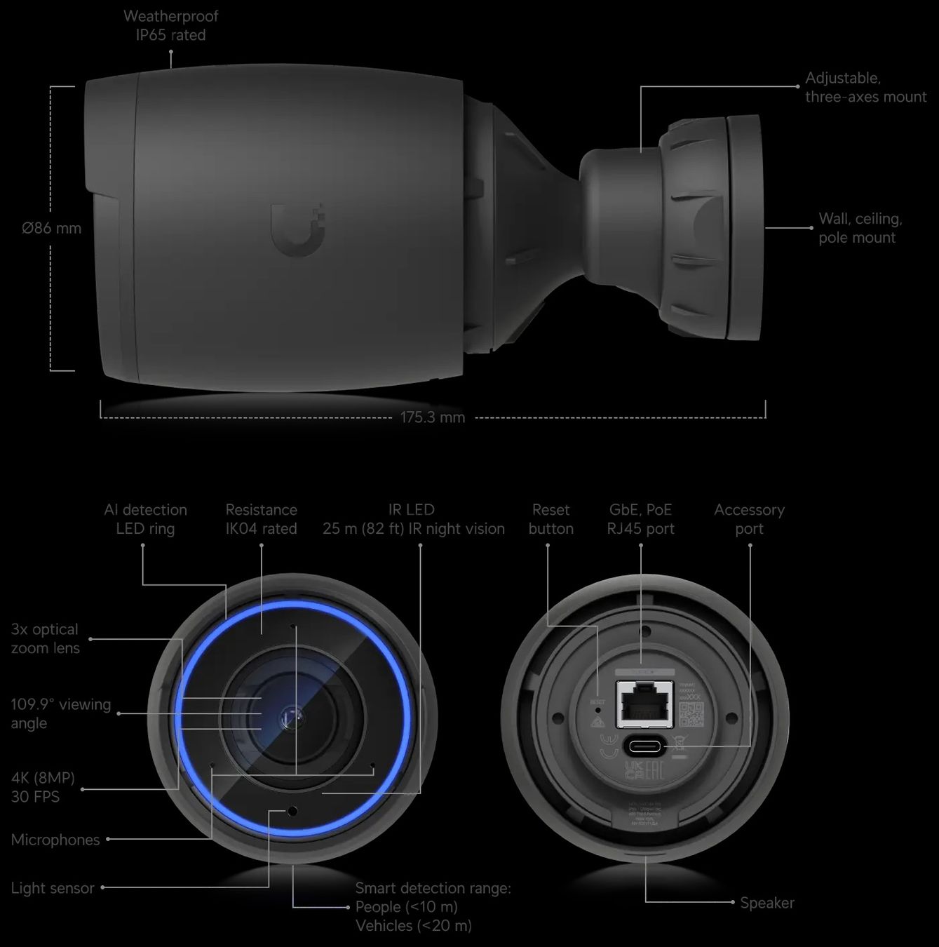 Ubiquiti Webcams: Ubiquiti Unifi Protect - AI Pro - PoE Webcam – Gebraucht aus Küsnacht ZH von schnizzle 4