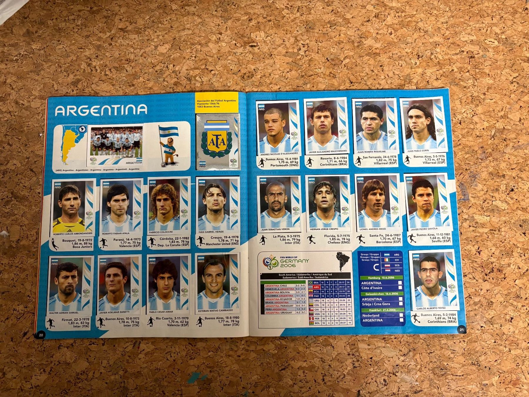 Panini Album: Panini Album Germany 2006 – Usato da Rudolfstetten venduto da Clodo1975 6