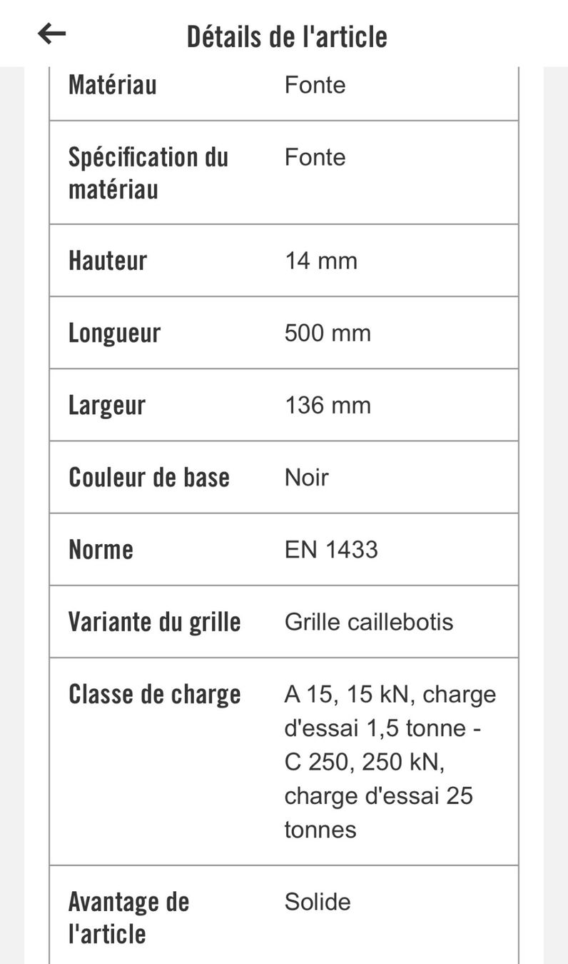 Ferramenta: Gitterrost Hauraton – Nuovo (secondo la descrizione) da zürich venduto da pauloreal 3