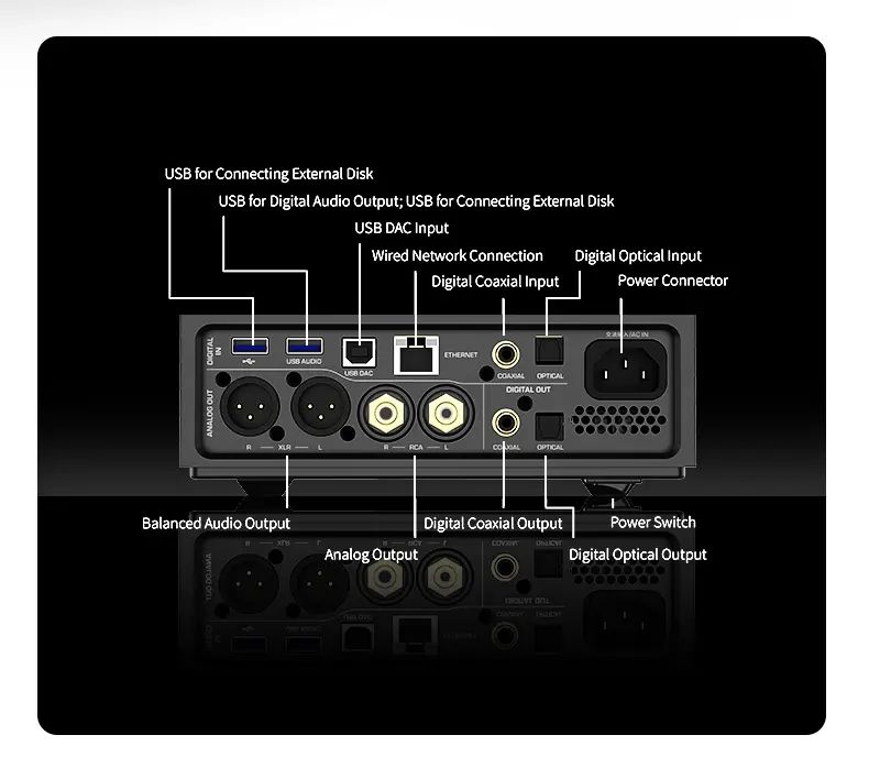 Shanling Verstärker: High-End Streaming-Center Shanling EM7 – Gebraucht aus Bargen SH von dav_wh79 1
