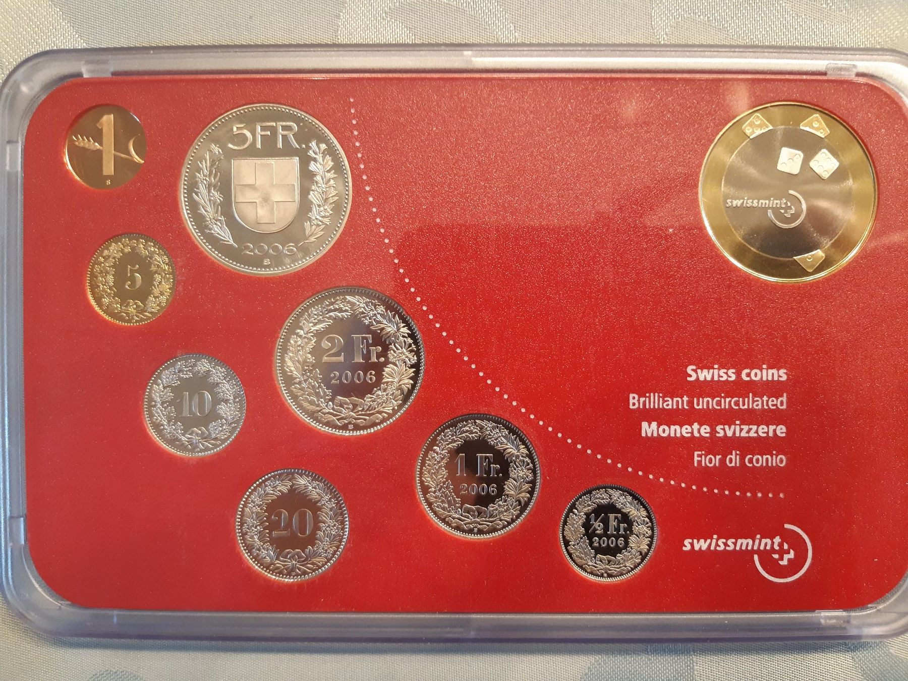 Tutti le monete: Münzsatz 2006 Stgl – Nuovo e nell'imballaggio originale da Pfaffnau venduto da Hotrunner0 2