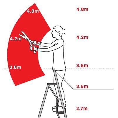 Leitern: Henchman Dreibeinleiter 3,6m – Neu und originalverpackt aus Bottighofen von zaap 1