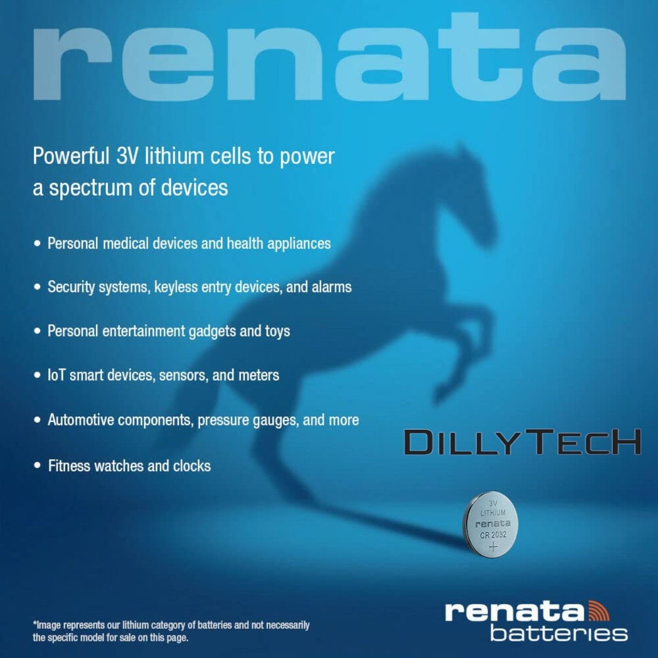 Caricatori & Batterie: Renata CR2025 Lithium Knopfzellenbatterie - 2 Stk. – Nuovo e nell'imballaggio originale da Meilen venduto da DillyTecH 4
