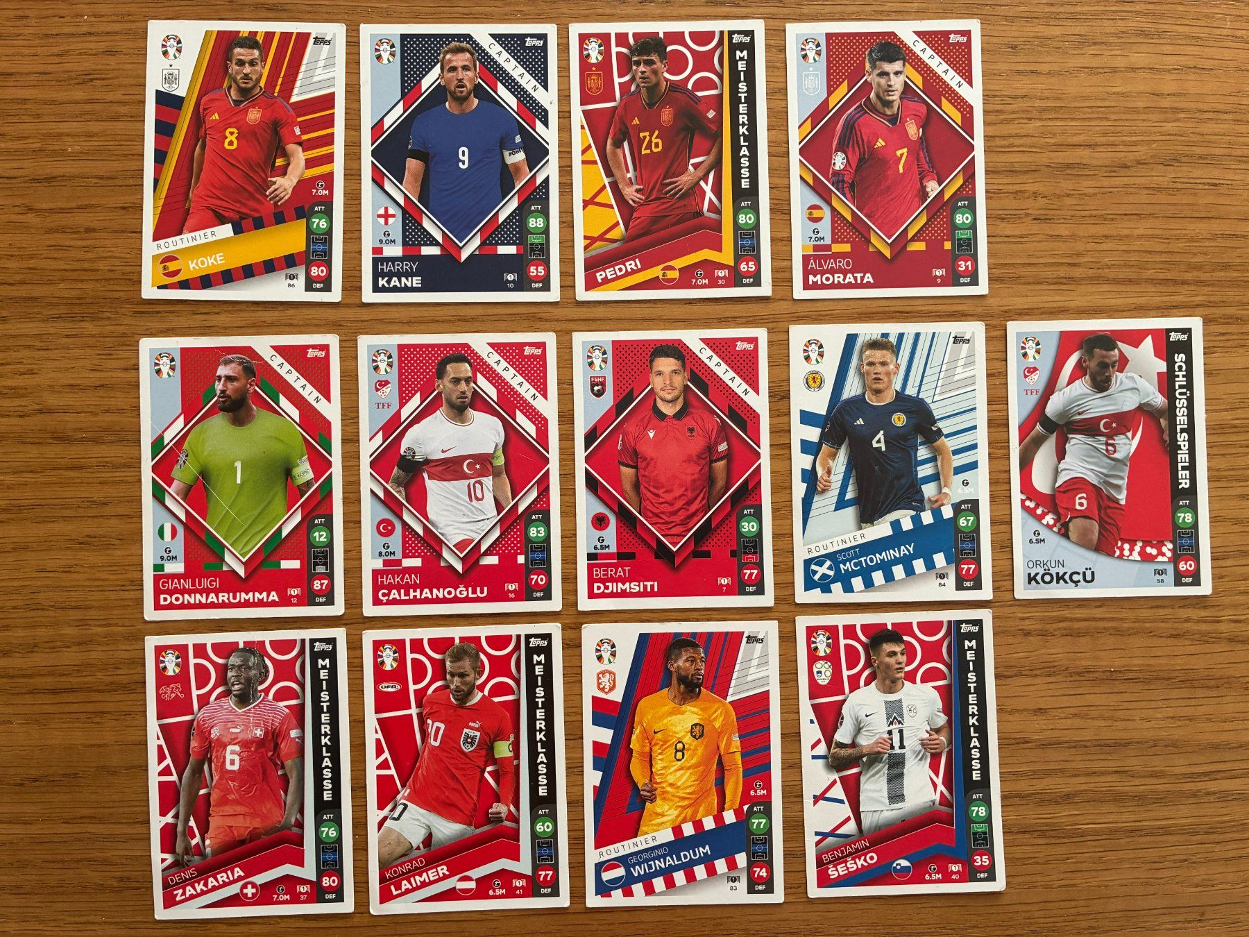 Topps Carte collezionabili: Topps Match Attax - Euro 2024 – Usato da Muttenz venduto da Juvenile33
