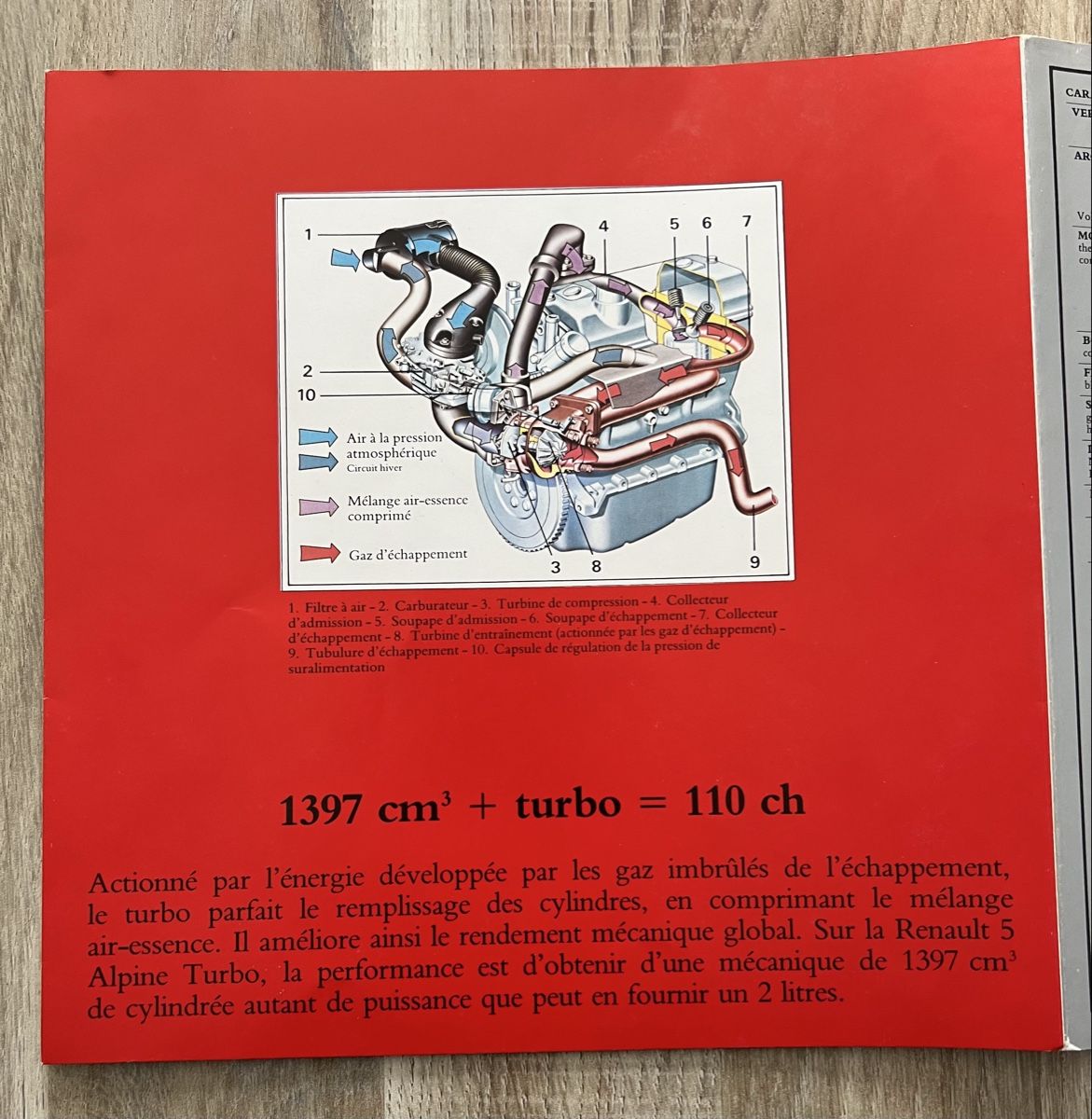 Renault Autos: Dépliant Renault 5 turbo – Neuf (Voir description) à Origlio par lorelucchini 9