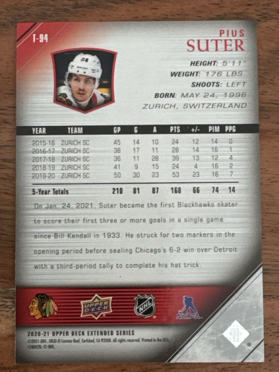 NHL Carte collezionabili: Pius Suter Blackhawks Rookie Card - Upper Deck Firsts – Usato da Grüningen venduto da Peterpan99 1