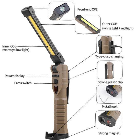 CWOQOCW Schweißhelm Lampe - Automatische Arbeitsleuchte Mit Kopfhalterung