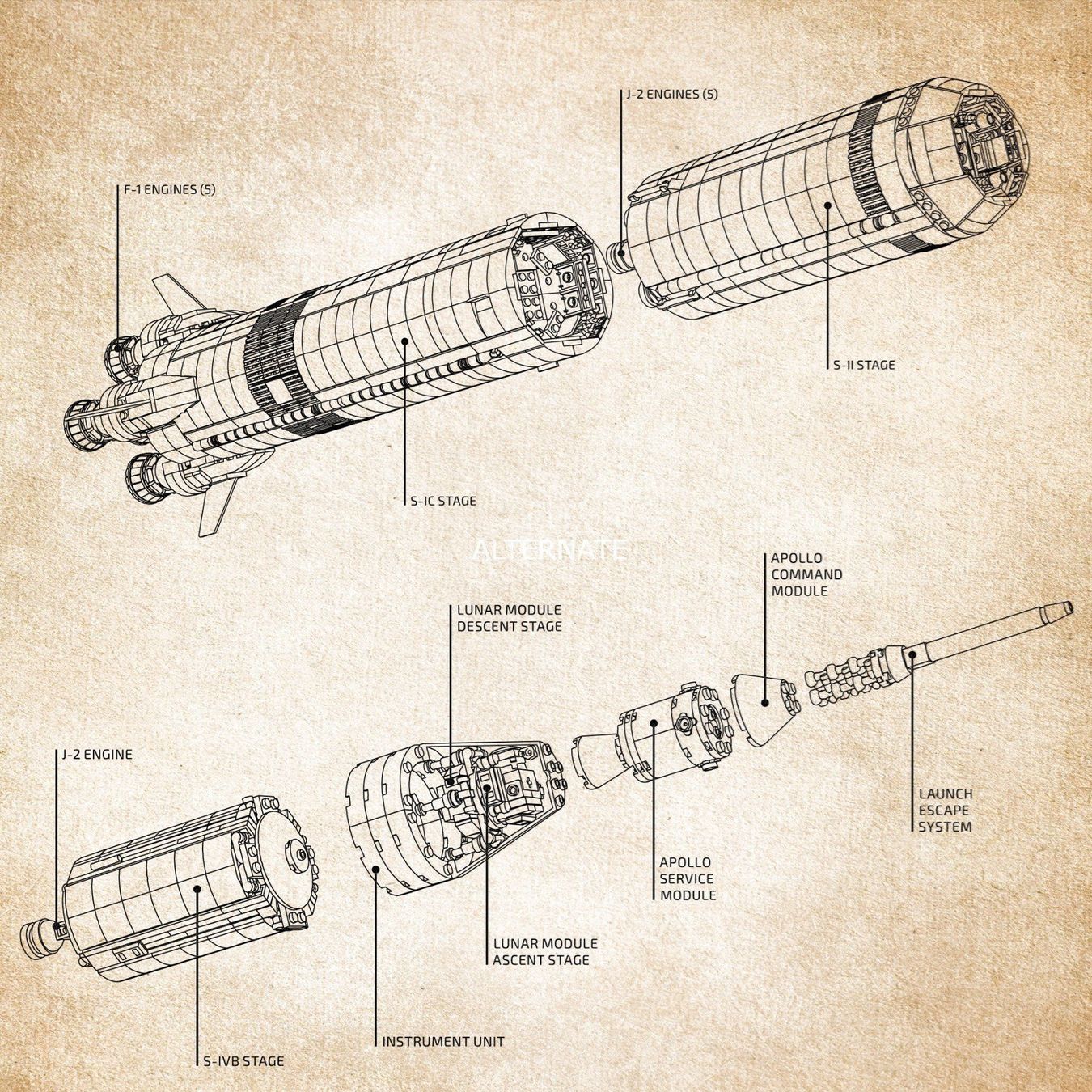 Lego Kit di costruzioni: LEGO 92176 Ideas NASA Apollo Saturn V – Nuovo e nell'imballaggio originale da Matzendorf venduto da SwissMagicKarten 4