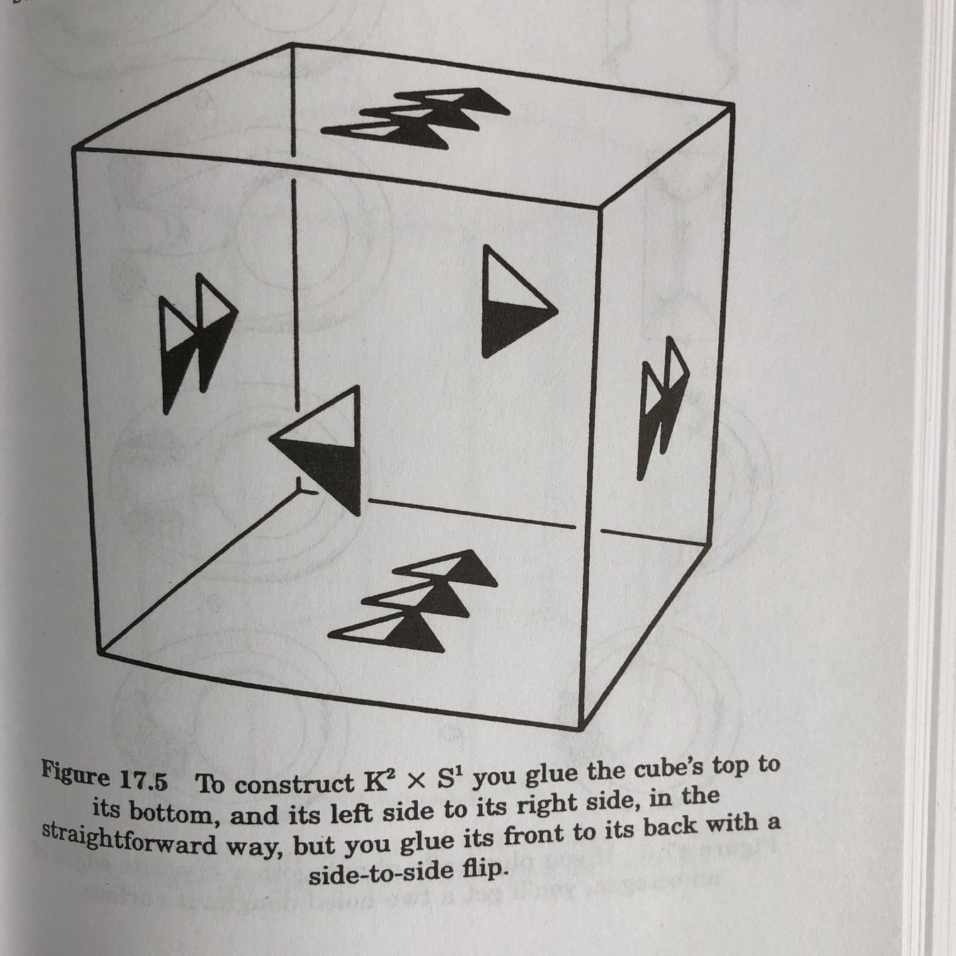 Bücher: THE SHAPE OF SPACE, Second Edition, Jeffrey R. WEEKS, 2002 – Neu (gemäss Beschreibung) aus Zürich von Husopaska 2