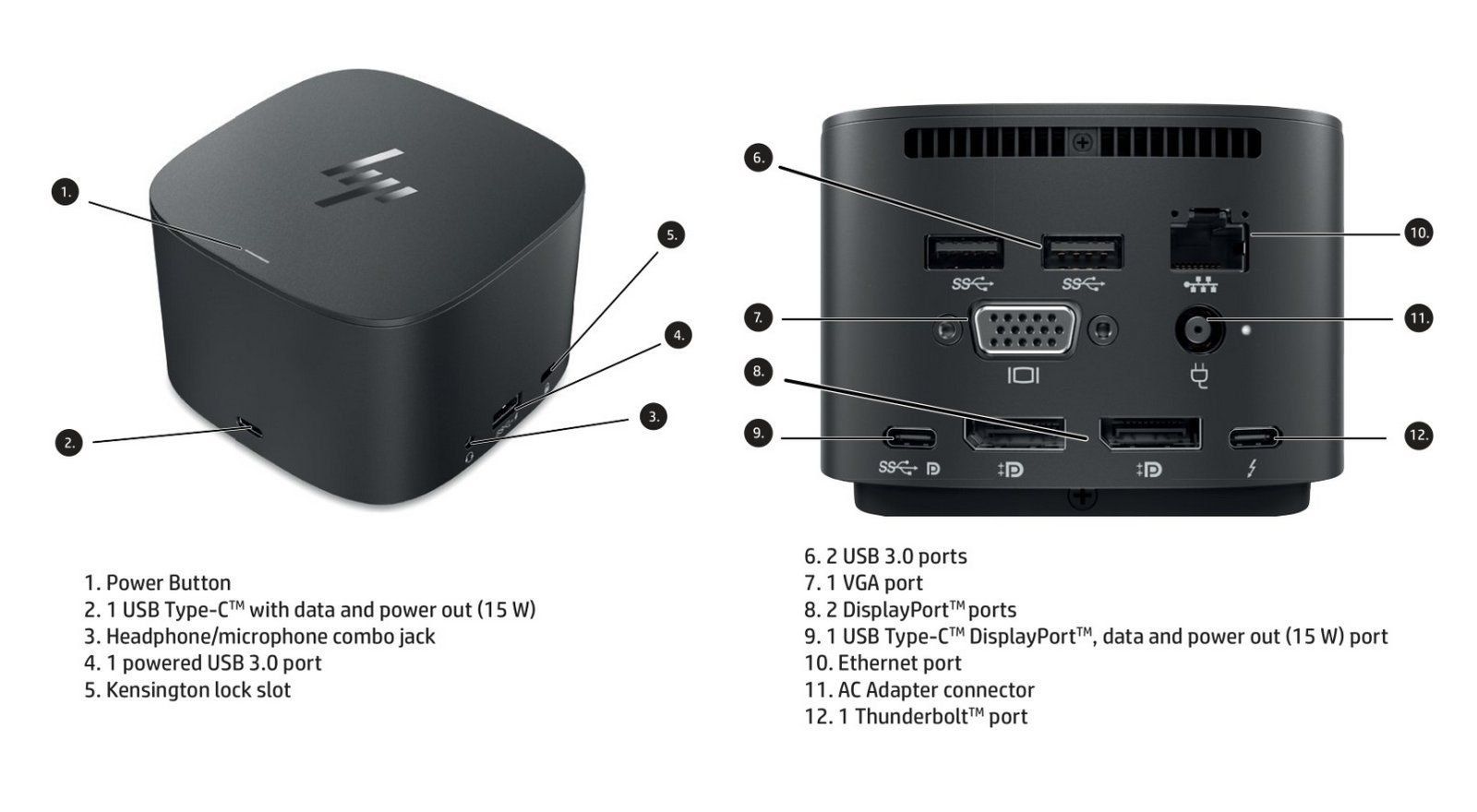 Hewlett Packard Docking station: HP Thunderbolt Dockingstation 120W G2 USB-C – Nuovo (secondo la descrizione) da Langwiesen venduto da Restposten-24 8