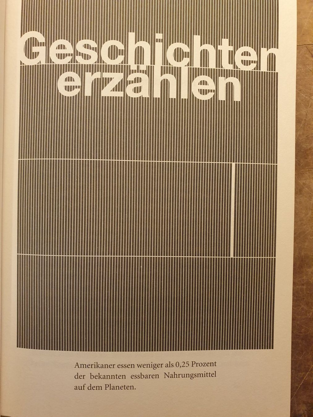 Bücher: Tiere Essen - Jonahtan Safran Foer – Gebraucht aus Zürich von dialout 4