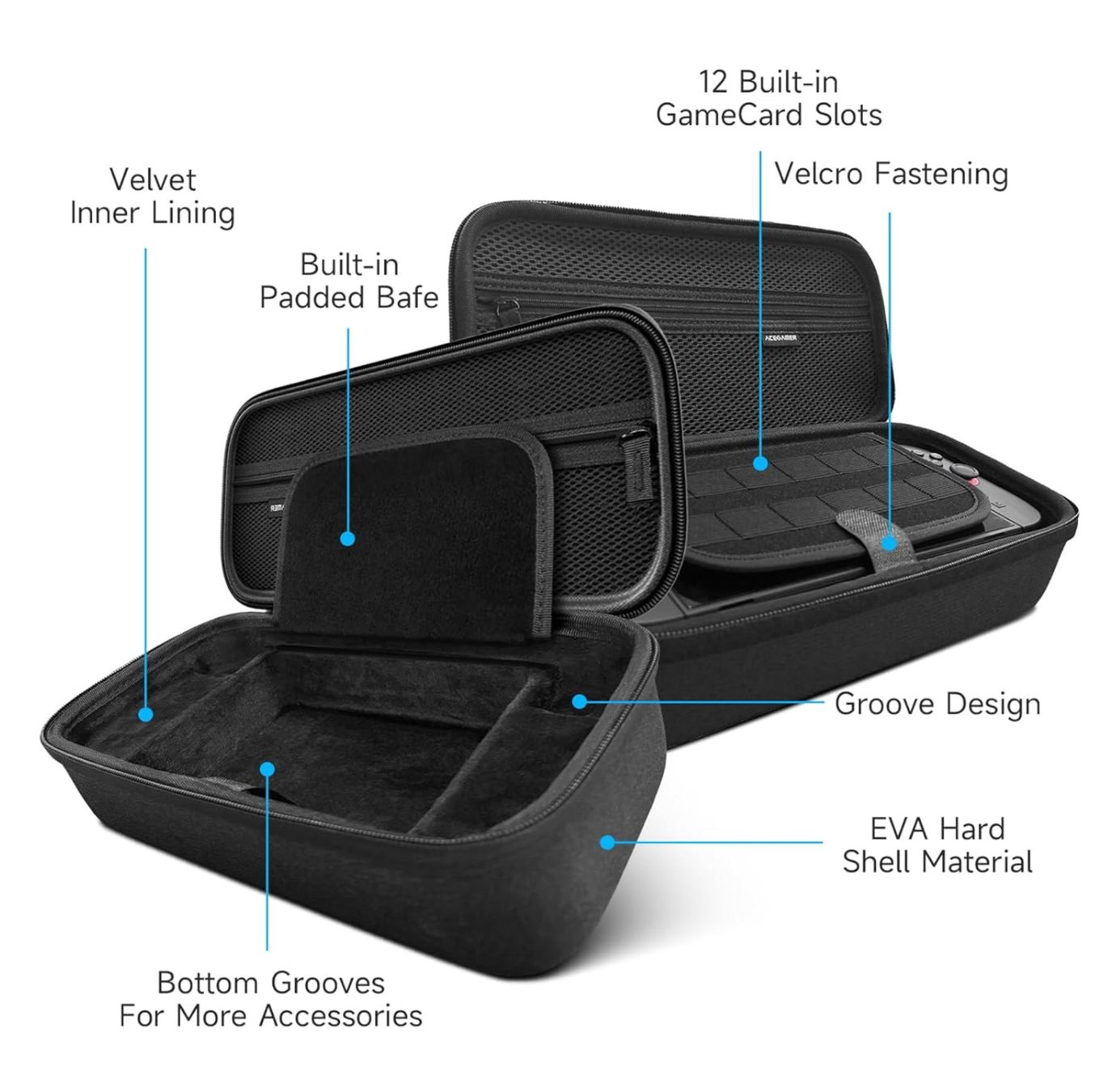 Nintendo Console: Nintendo Switch 2 Tasche von AceGamer – Nuovo e nell'imballaggio originale da Biberist venduto da ShopSoltan 2