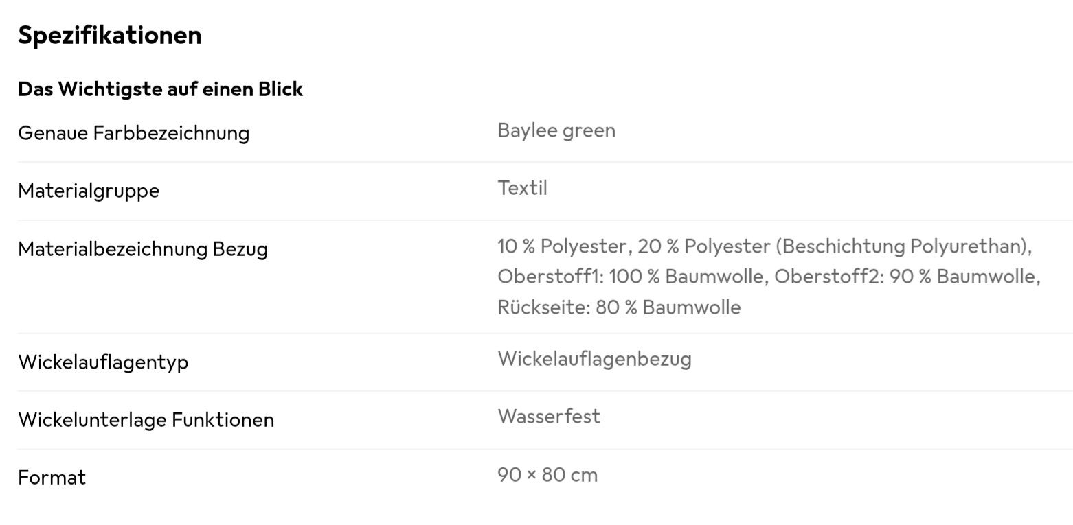 Fasciatoi & Accessori: Wickelunterlage 3teilig Sterntaler – Nuovo (secondo la descrizione) da Zürich venduto da Kris8050 6