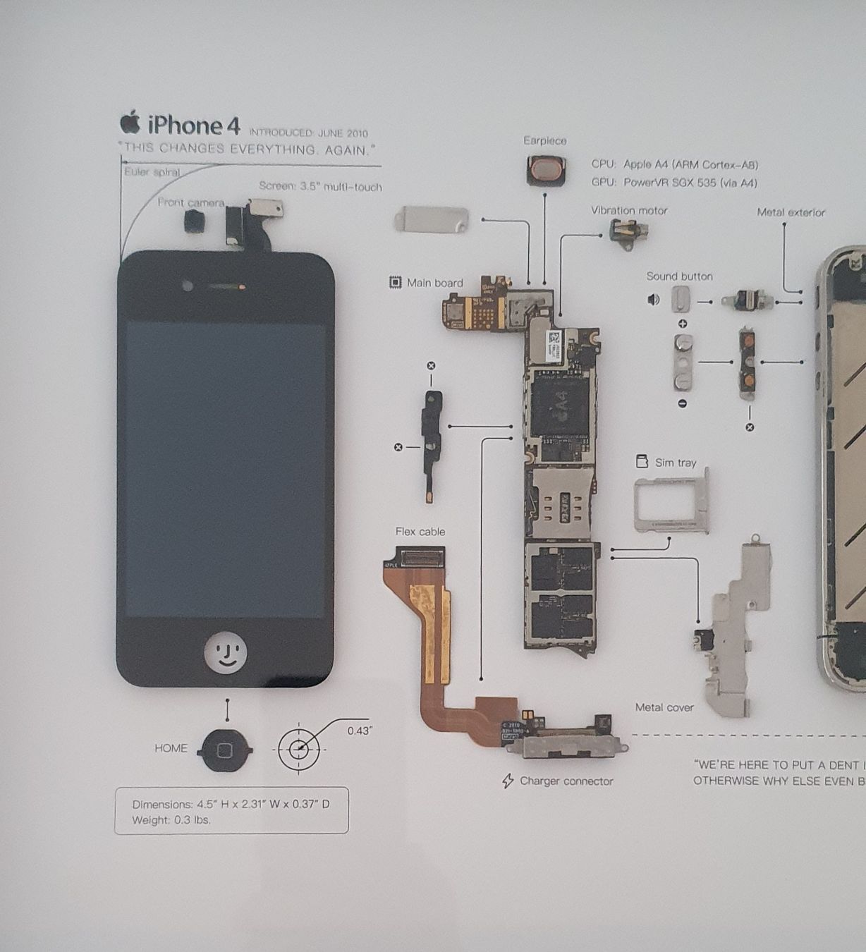 Apple Telefoni cellulari / Smartphones: Apple iPhone 4 im Bilderrahmen – Usato da Kreuzlingen venduto da Rschweiz1 3