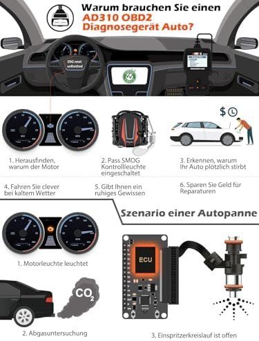 Mesurer: OBD2 Diagnosegeraet – Neuf avec emballage d'origine à Hundwil par tec_mm27 2