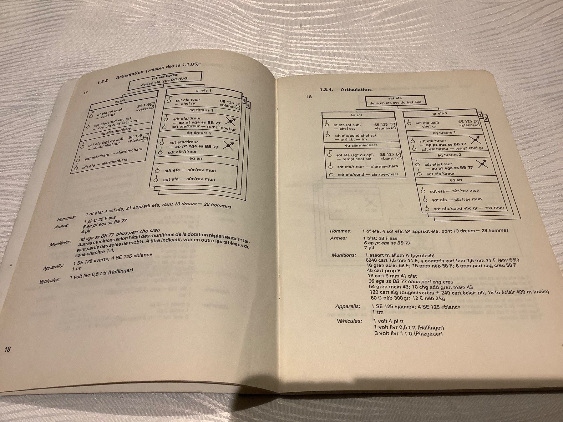 Libri: Système d’engin guidé antichar BB77 (Dragon) – Usato da Massongex venduto da Nitramas 2
