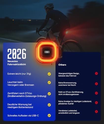 Pezzi di ricambio: Fahrradlicht Set – Nuovo e nell'imballaggio originale da Hundwil venduto da Stallone6 7