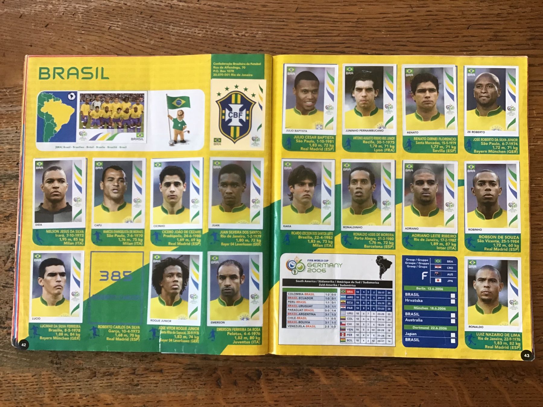 Panini Carte collezionabili: Panini FIFA World Cup Germany 2006 – Usato da Fully venduto da Ruby97 7