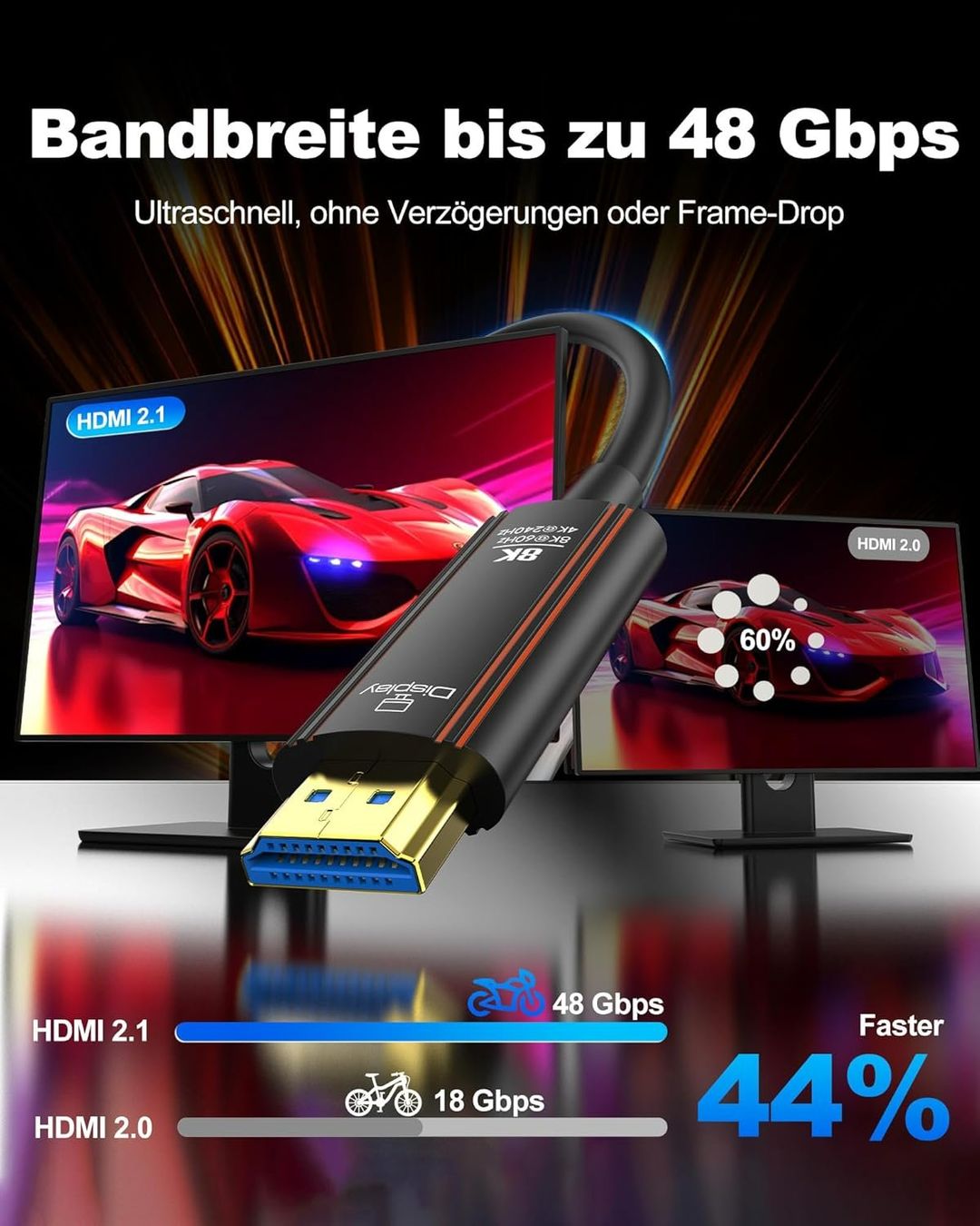 Cavi: Glasfaser HDMI 2.1 Kabel 15m 8K 48Gbps – Nuovo e nell'imballaggio originale da Suhr venduto da SchnapperCH 2