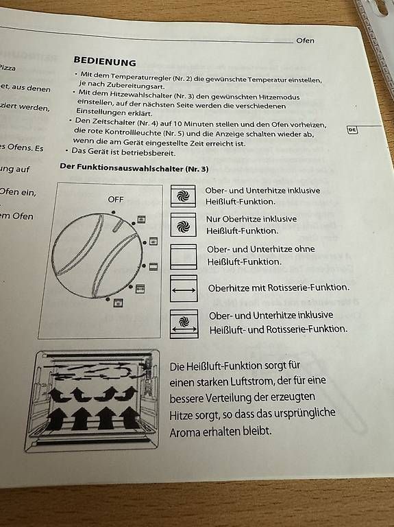 Forni: Minibackofen Tristar – Usato da Triesenberg venduto da gana06 3
