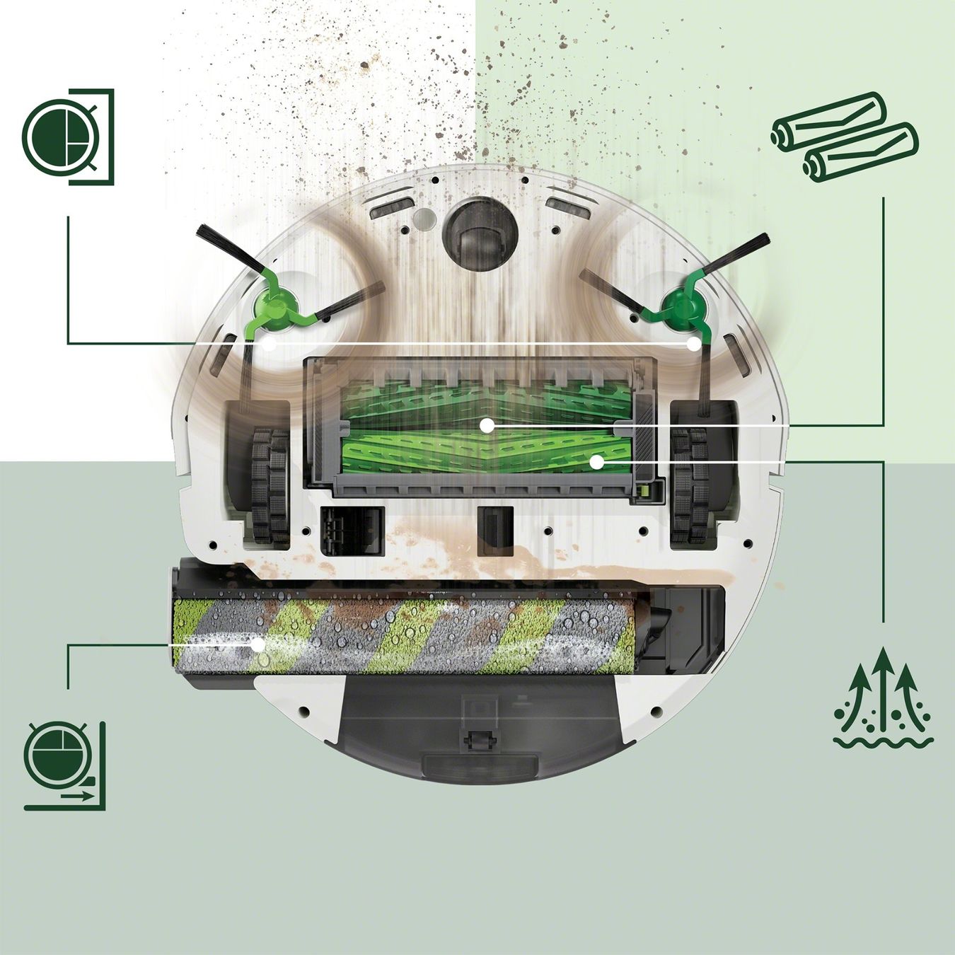 Irobot Staubsauger & Zubehör: Roomba® Max 705 Combo Roboter + AutoWash™ Dock - Weiss – Gebraucht aus Vordemwald von iRoboticsAG 2