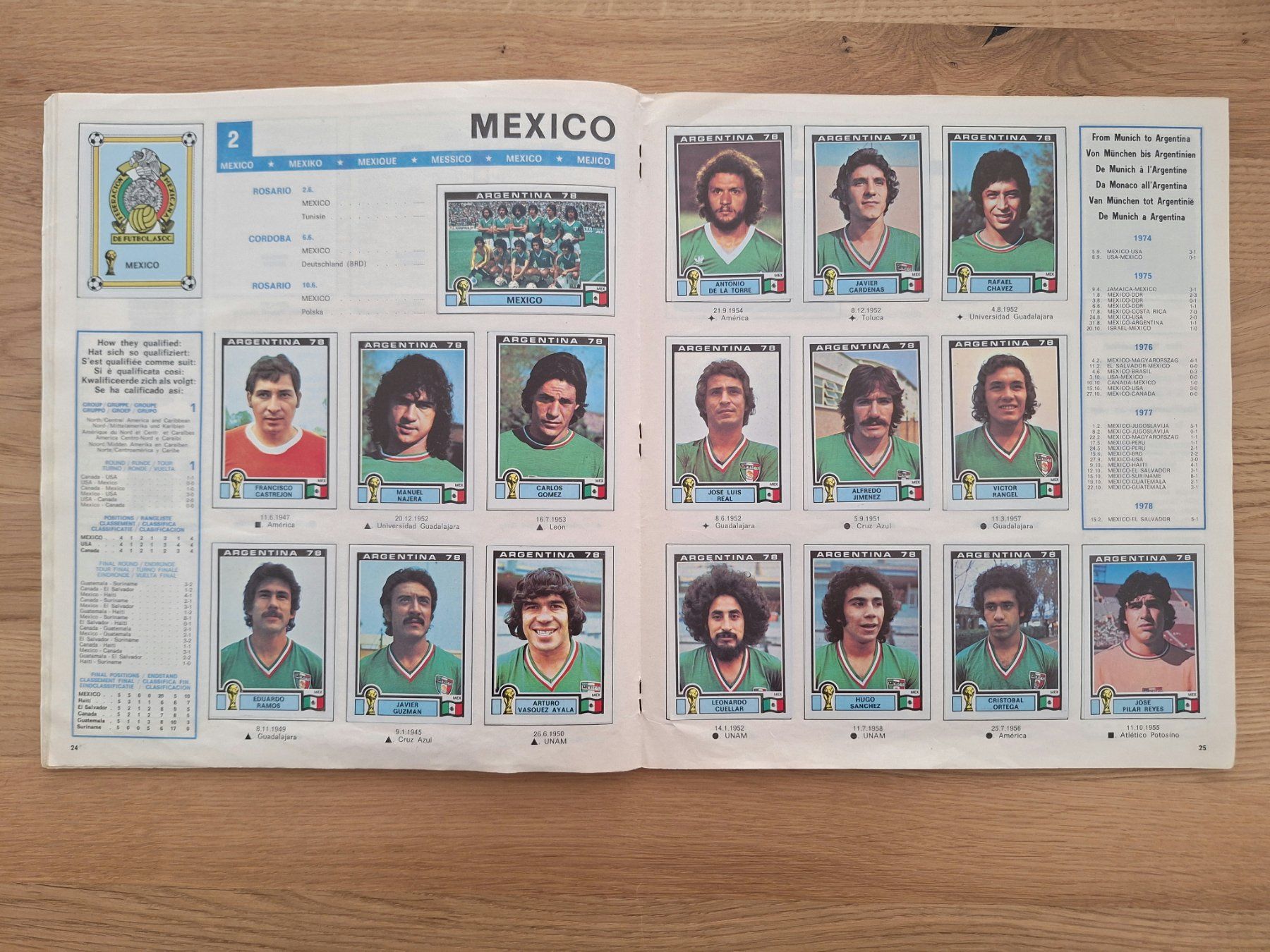 Panini Alben: PANINI WORLD CUP 1978 – Gebraucht aus St. Gallen von Matrix023 6