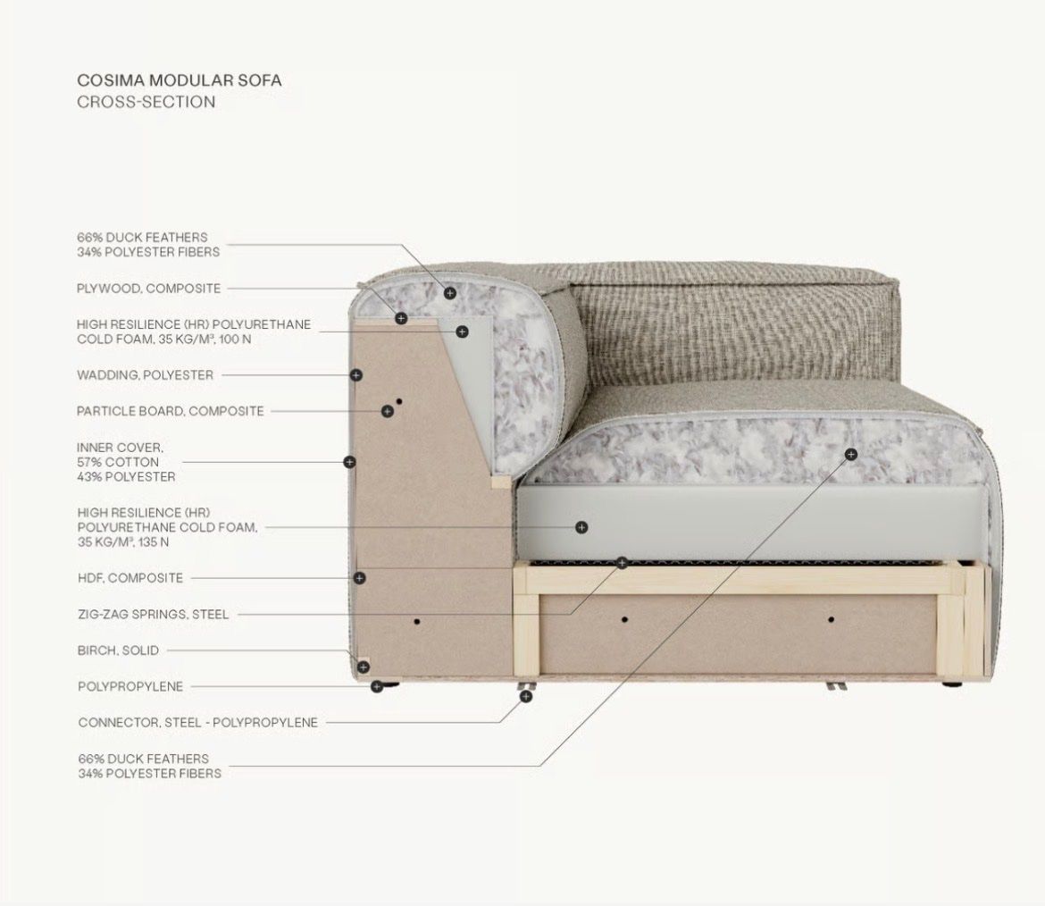 Bolia Sofas: Design Modulsofa BOLIA Blau Samt Cord, Zweiteilig – D'occasion à Neuhausen am Rheinfall par noelle0810 5