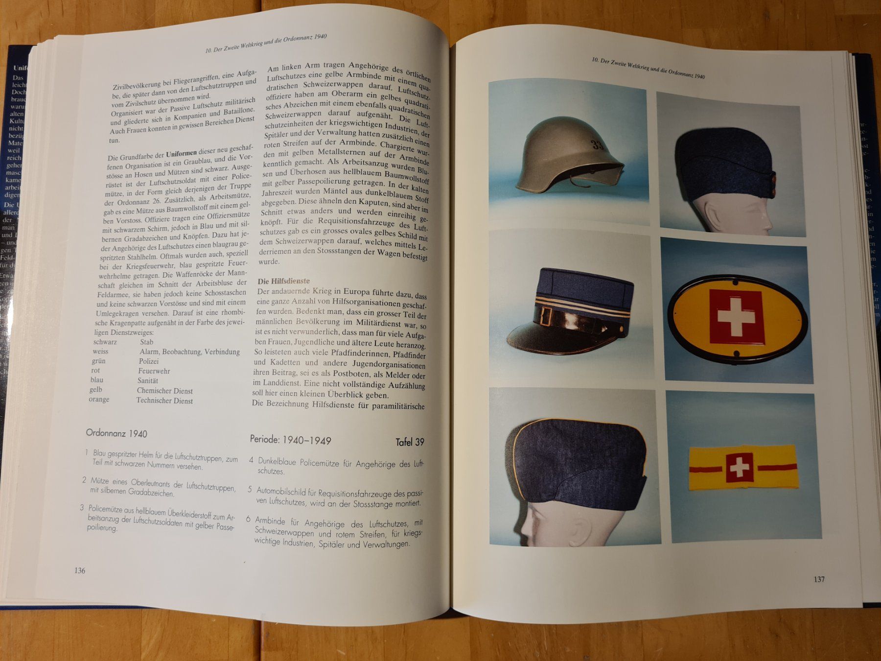 Bücher: Buch > Geschichte der eid.Militäruniformen von 1852 - 1992 – Gebraucht aus Obermumpf von oiskypoisky 2