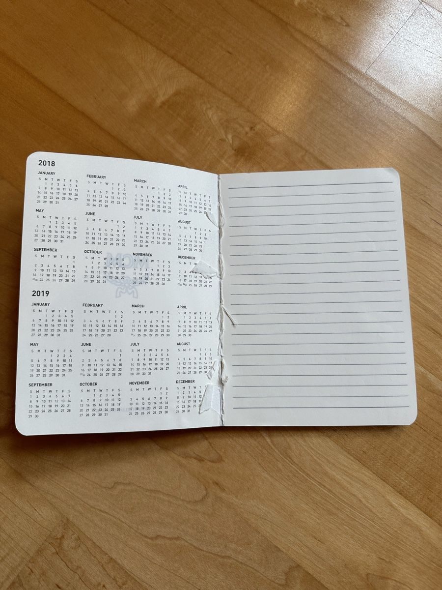 Mcm Blocchi: MCM Notizbuch – Usato da Luzern venduto da ariazalea 2
