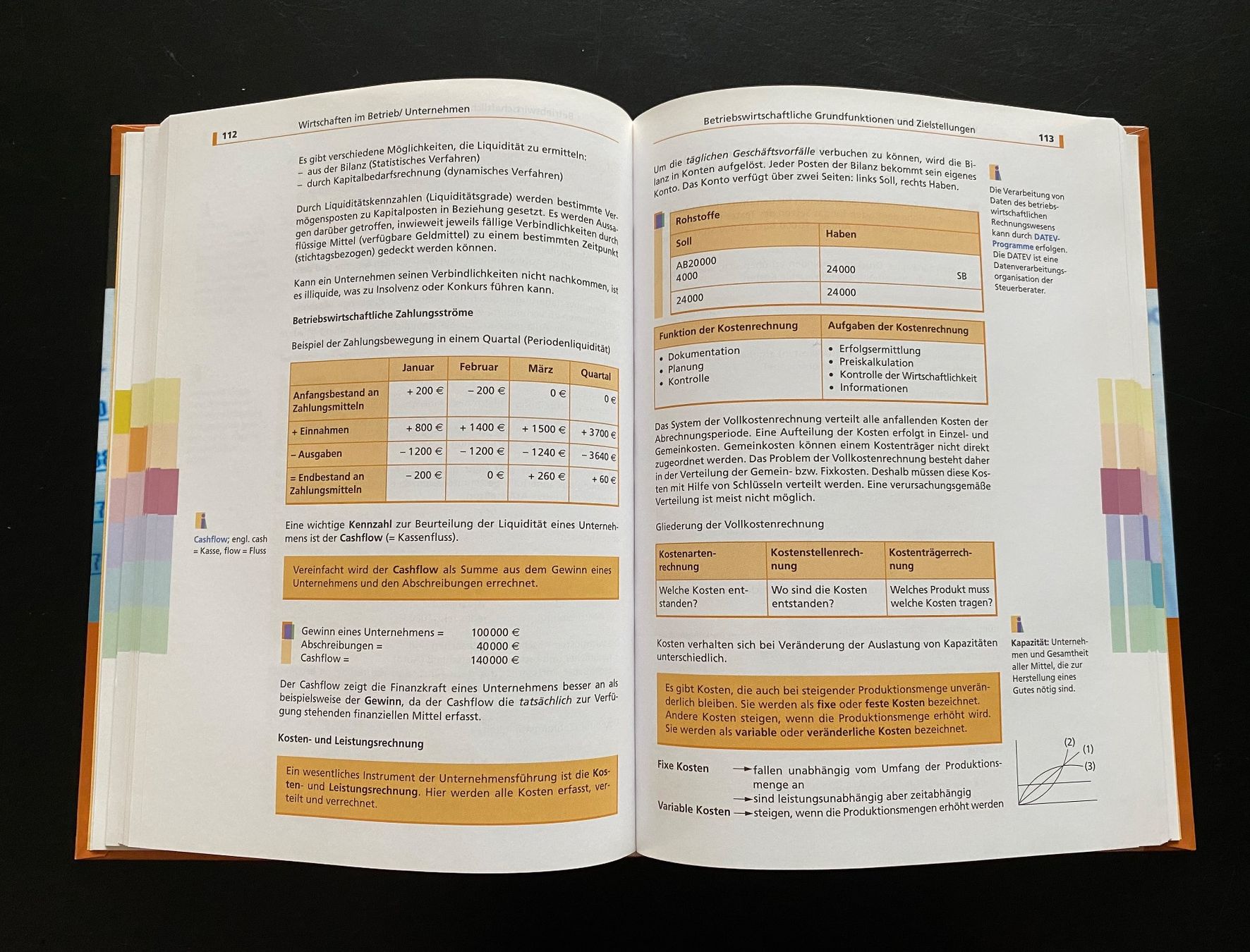 Libri: WIRTSCHAFT / DUDEN / 7 Klasse bei Abitur – Usato da Nussbaumen AG venduto da schuba2000 3