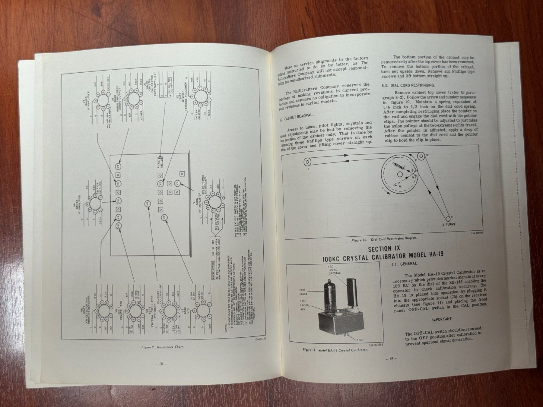 Radiocomunicazione: Hallicrafters SX-146 – Usato da Ins venduto da funkflieger 5