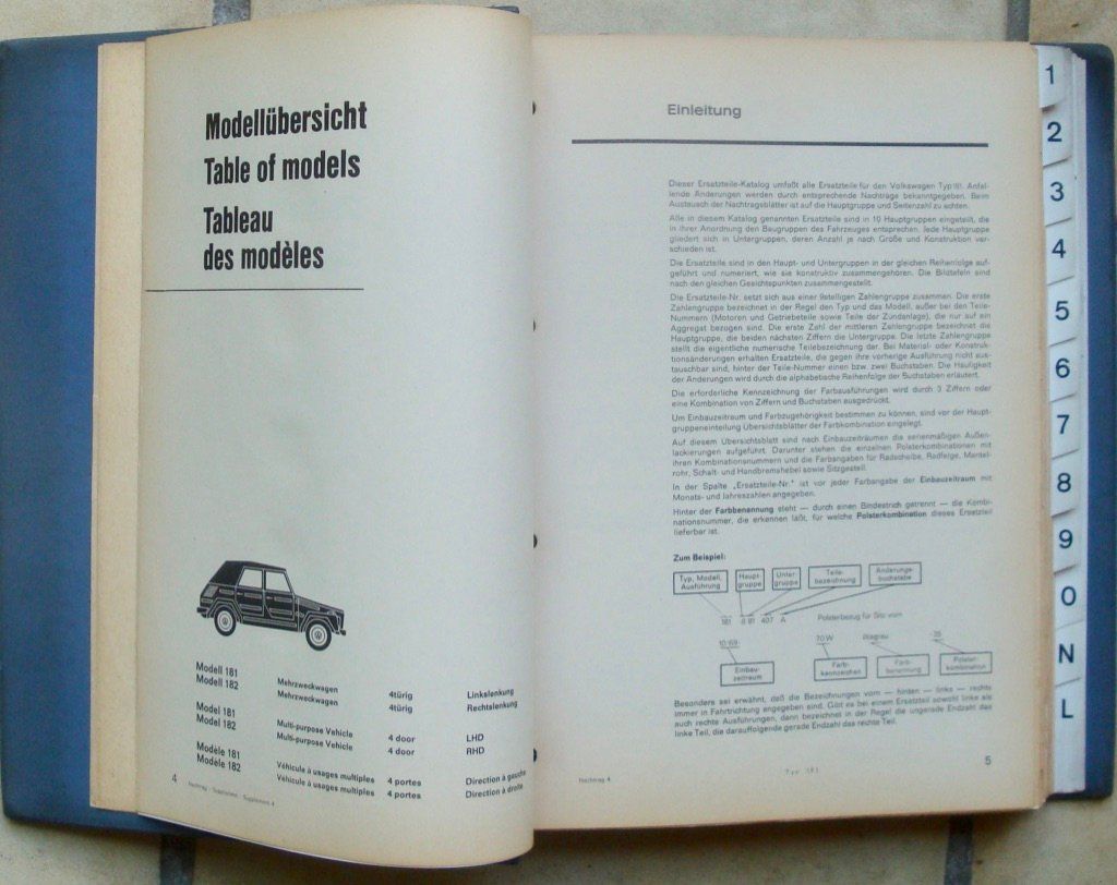 VW Documenti: Ersatzteil-Katalog VW Modell 181 – Usato da Ziefen venduto da 19alfredo38 1
