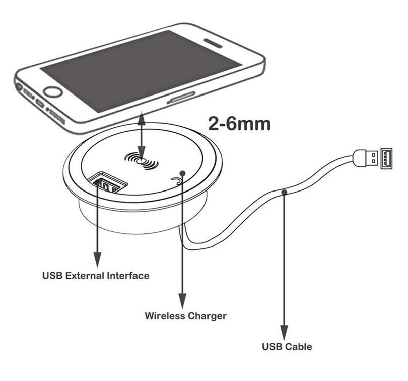Ladegeräte: Desktop Embedded Wireless Charger – Neu und originalverpackt aus Unterägeri von RmOnline 5