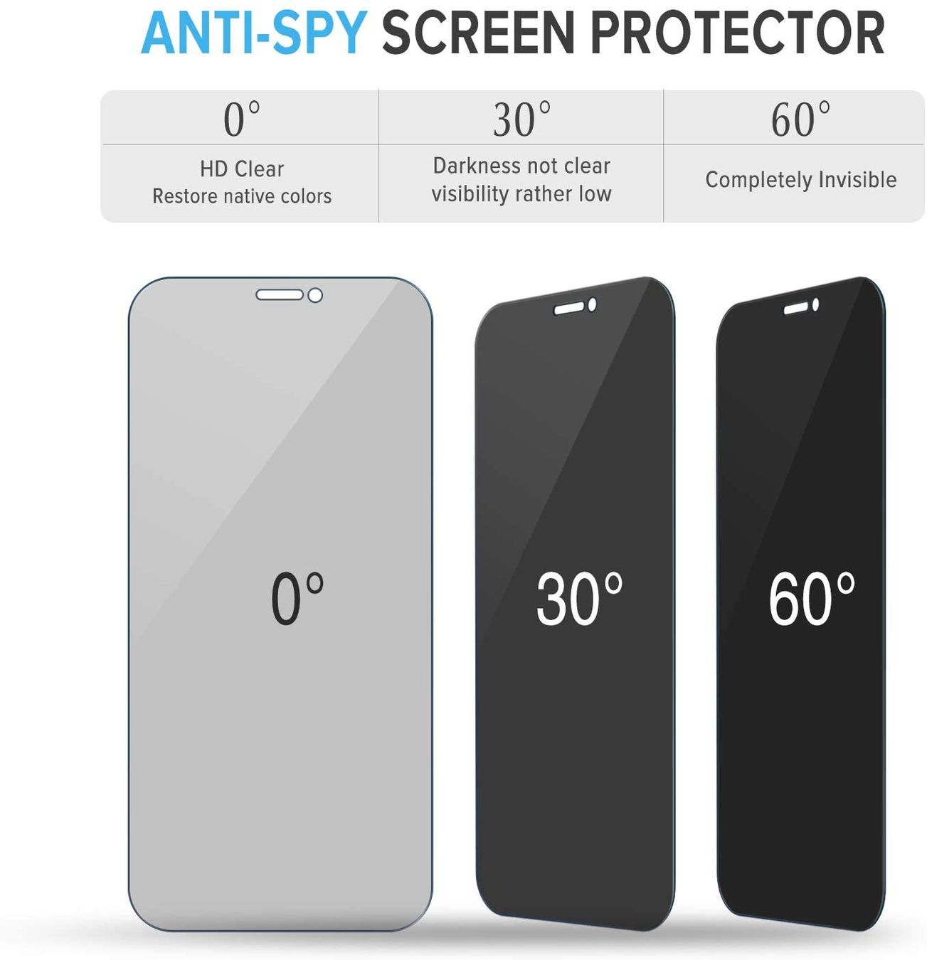 Cover & Protezioni schermo: iPhone 11/ 11 Pro /11 Pro Max Panzerglas Privacy GLAS Schutz – Nuovo e nell'imballaggio originale da Volketswil venduto da coverandmore 3