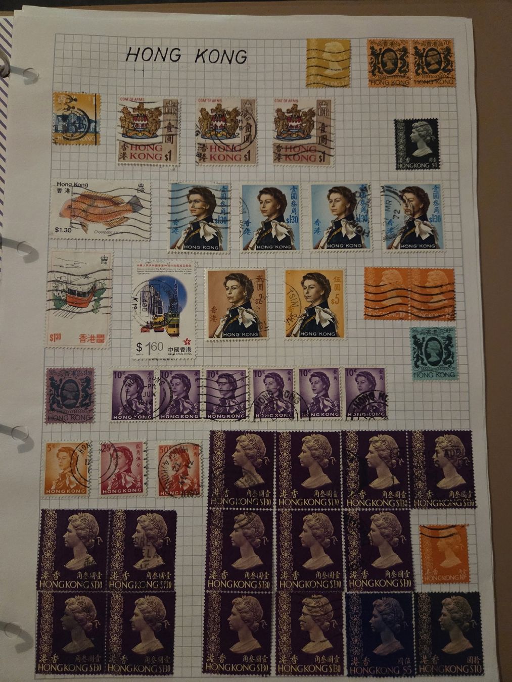 Tutti i francobolli: Briefmarken Asien – Usato da Riehen venduto da str_2msn 1