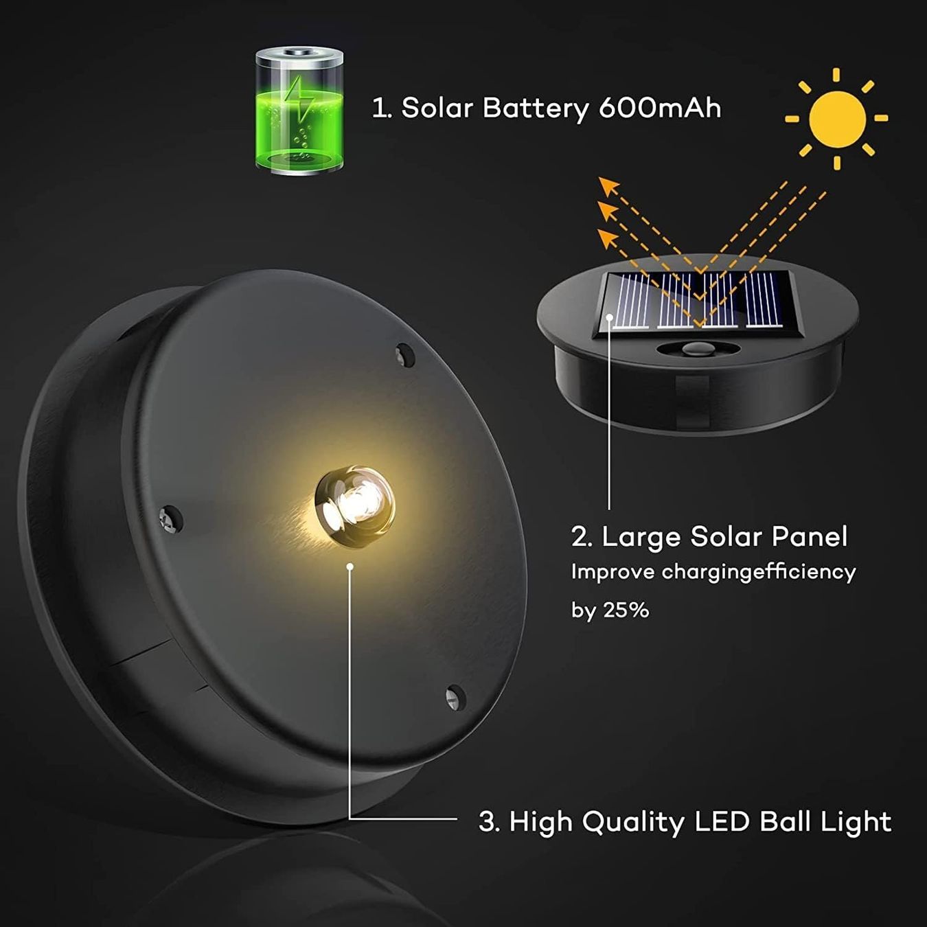 Lanterne: 2x Solarlaterne 2er Set IP65 LED – Nuovo e nell'imballaggio originale da Nuglar venduto da SmartLiving24 3
