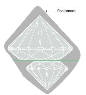 Pietre preziose: Edelstein: Rohdiamant natural rough diamond cube – Nuovo e nell'imballaggio originale da Muttenz venduto da einfach-schoen 3