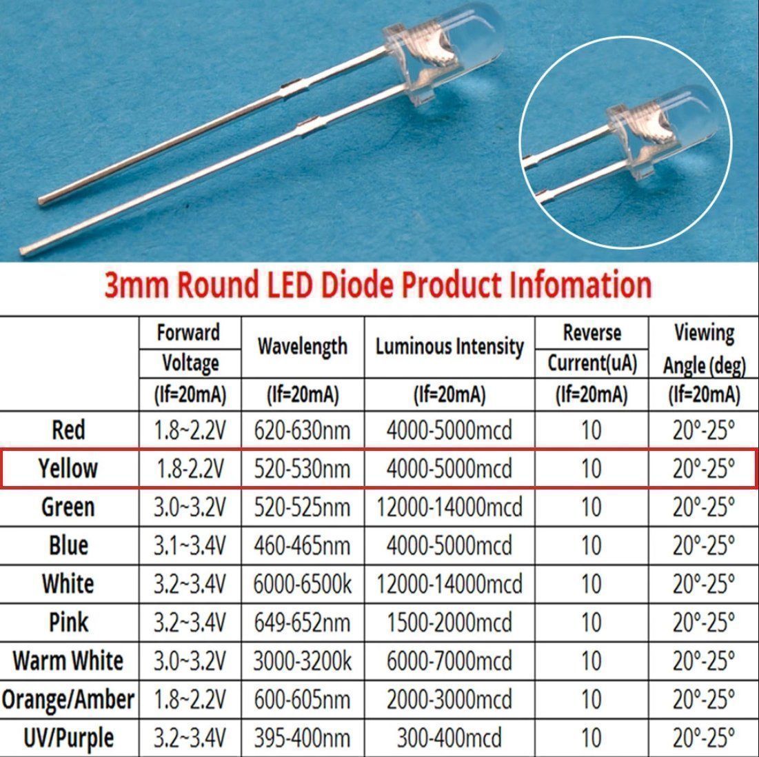 Lampade: LED Diode gelb 3mm Rund (10er Pack) – Nuovo (secondo la descrizione) da Liestal venduto da Kratzilla 2