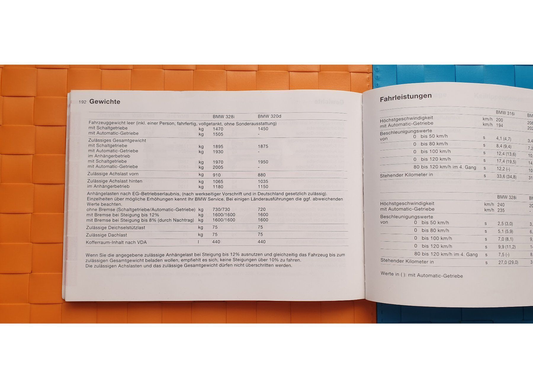 Riviste & Magazine: BMW 3er E46 1998 - Bedienungsanleitung / Prospekt – Usato da Viganello venduto da CARLiteratur 8
