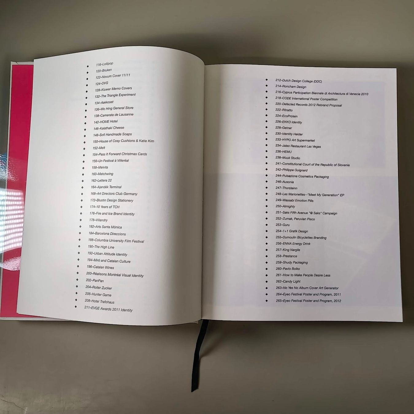 Libri: Playful Petterns – Usato da Winterthur venduto da Lehmansa 3