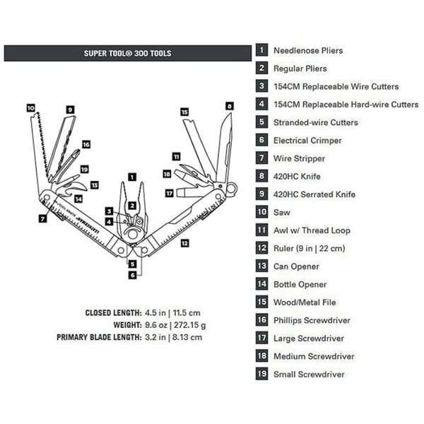 Leatherman Accessori: Leatherman super tool 300 Sackmesser – Nuovo e nell'imballaggio originale da Birmenstorf AG venduto da Ab_188 2