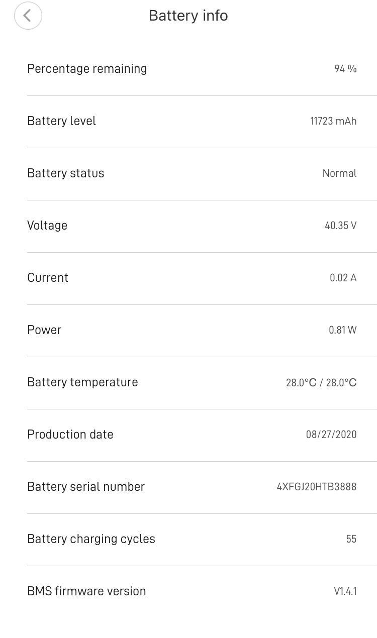 Xiaomi Kickboard: Xiaomi Mi Scooter Pro2 E-Scooter – Gebraucht aus Saas-Grund von GarageSaleToday 9