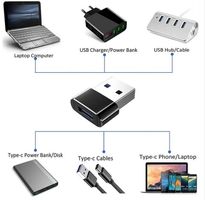 Neu Adapter von USB A mändlich zu USB C weib. 2. Generation