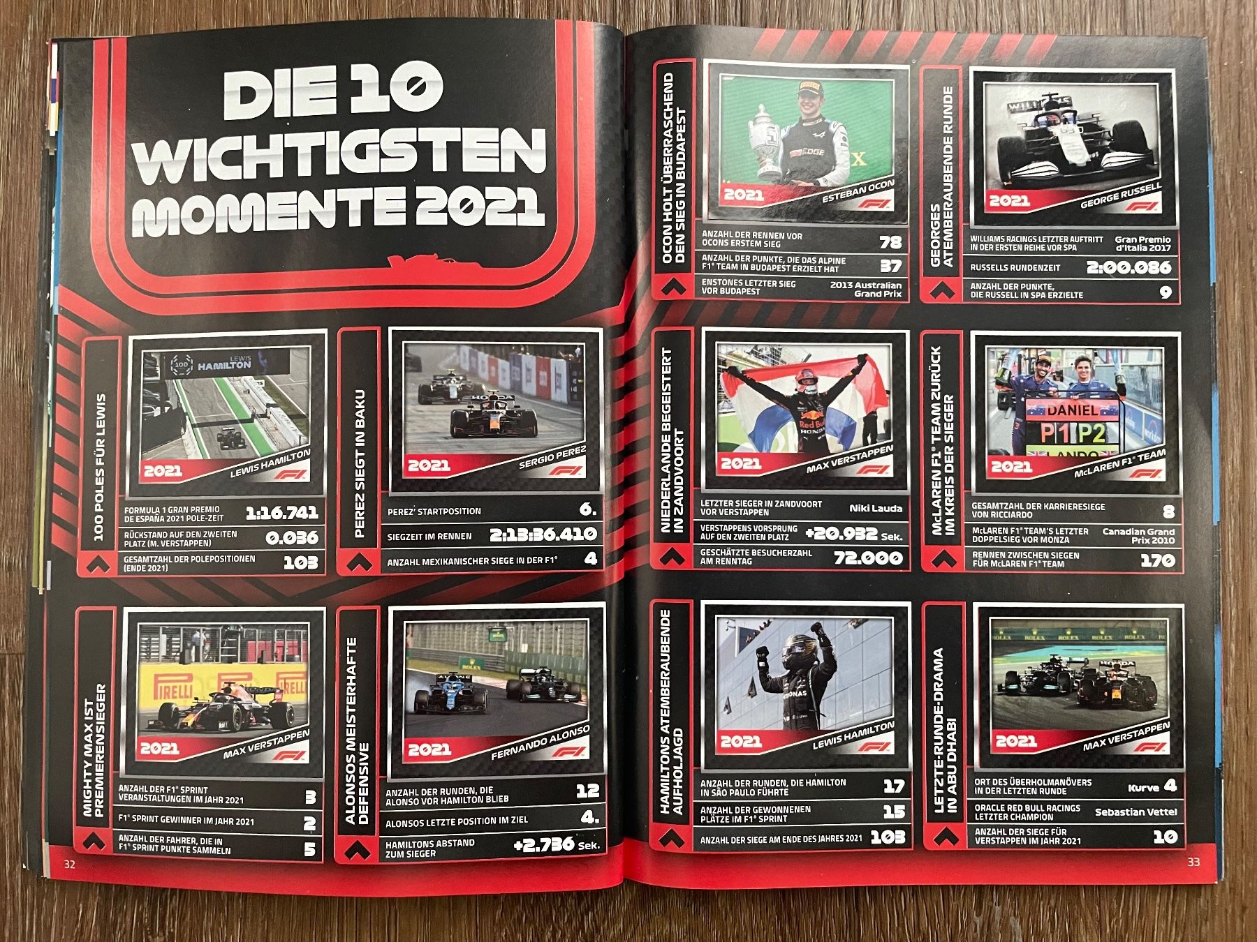 Topps Carte collezionabili: Formel 1 Saison 2022 Stickeralbum NEU – Nuovo e nell'imballaggio originale da Winterthur venduto da Nuri1 8