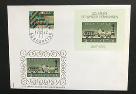 125 JAHRE SCHWEIZER EISENBAHN