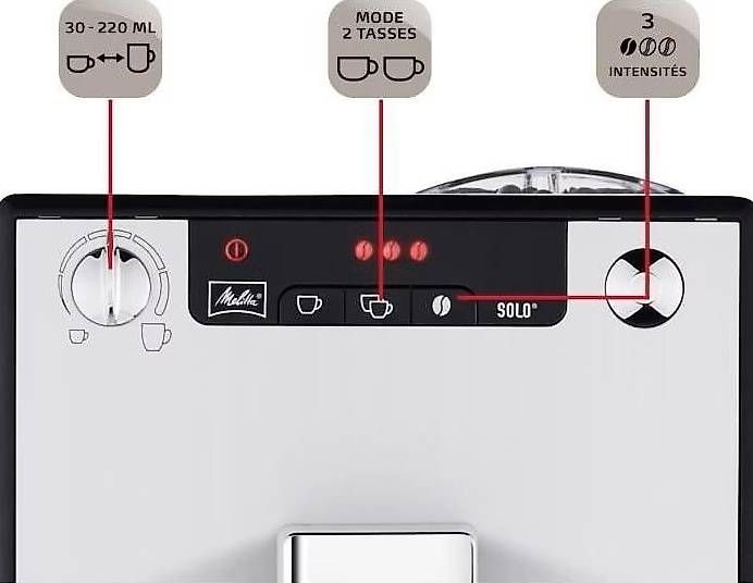 Macchine per caffè & Macchine per espresso: Melitta Kaffeevollautomat Caffeo Solo – Usato da Erlenbach ZH venduto da 2m 2